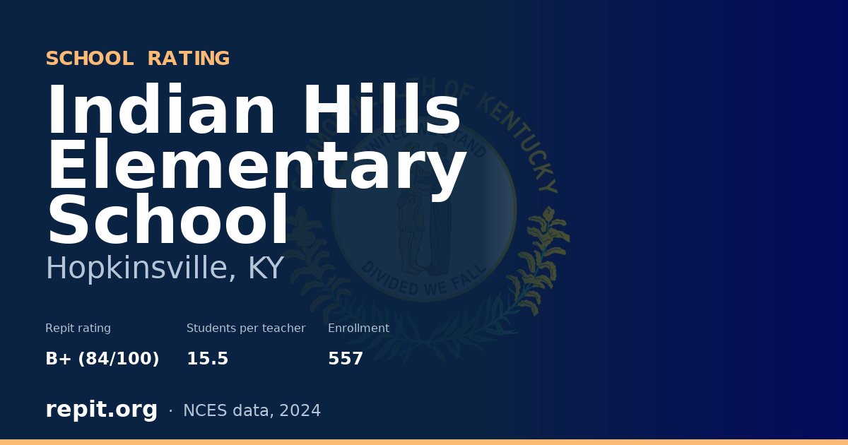 Indian Hills Elementary School, Hopkinsville, KY — Repit school rating B+ (84/100)