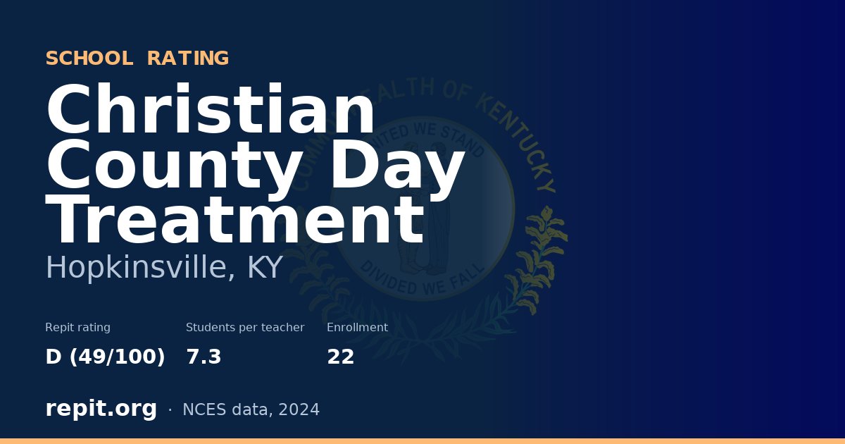 Christian County Day Treatment, Hopkinsville, KY — Repit school rating D (49/100)
