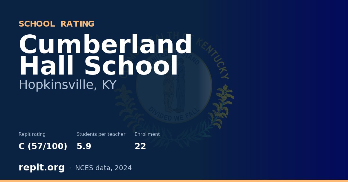 Cumberland Hall School, Hopkinsville, KY — Repit school rating C (57/100)
