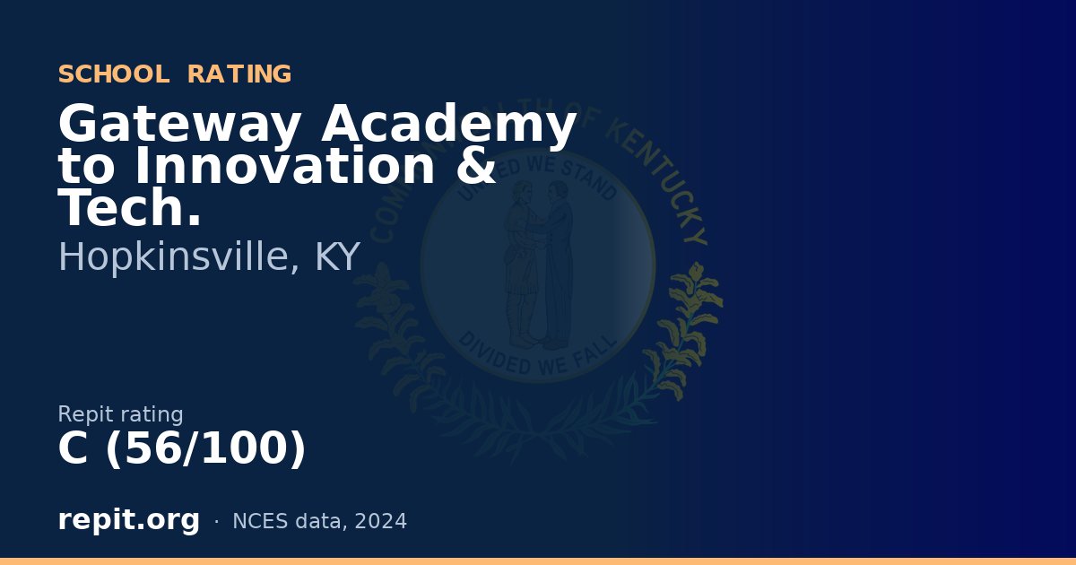 Gateway Academy to Innovation & Tech., Hopkinsville, KY — Repit school rating C (56/100)