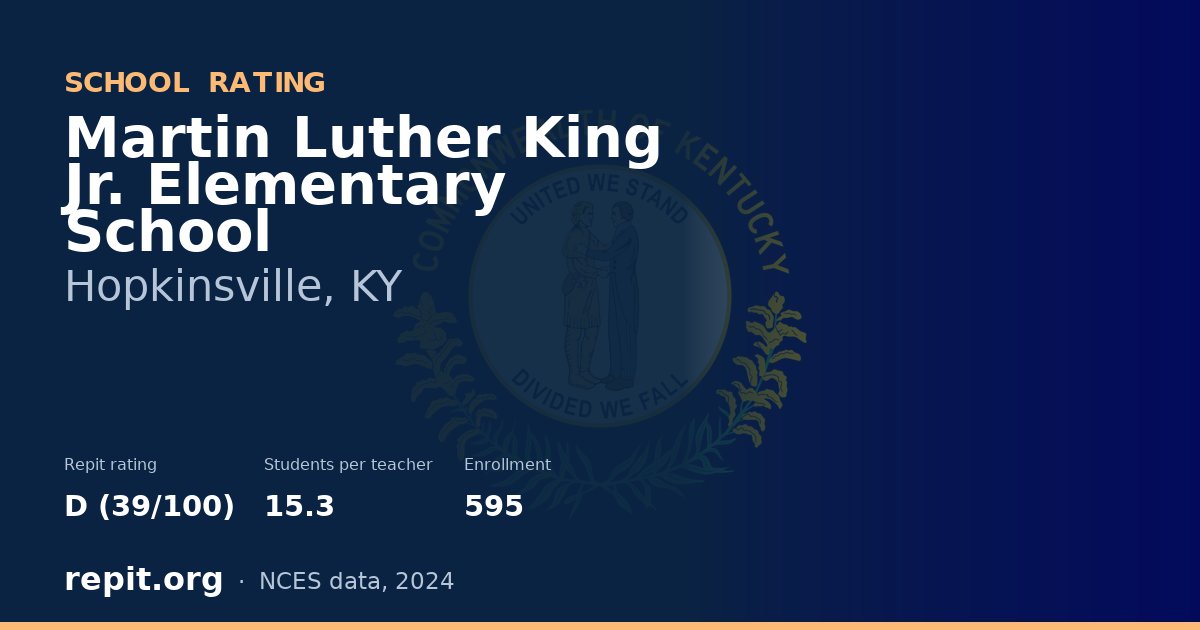 Martin Luther King Jr. Elementary School, Hopkinsville, KY — Repit school rating D (39/100)