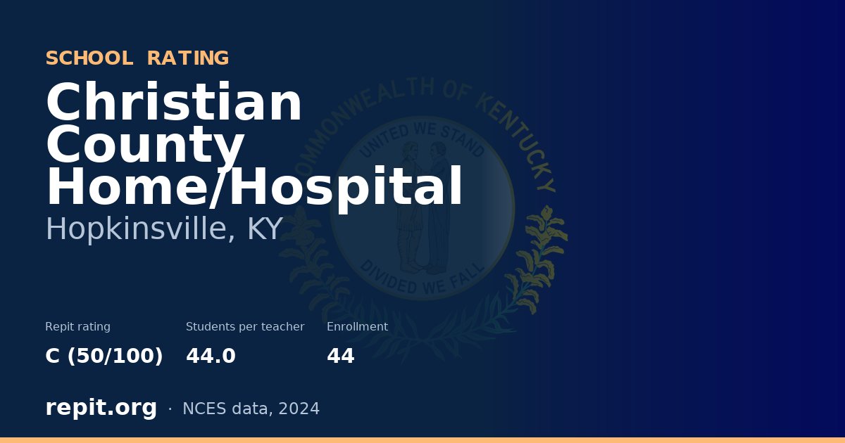 Christian County Home/Hospital, Hopkinsville, KY — Repit school rating C (50/100)
