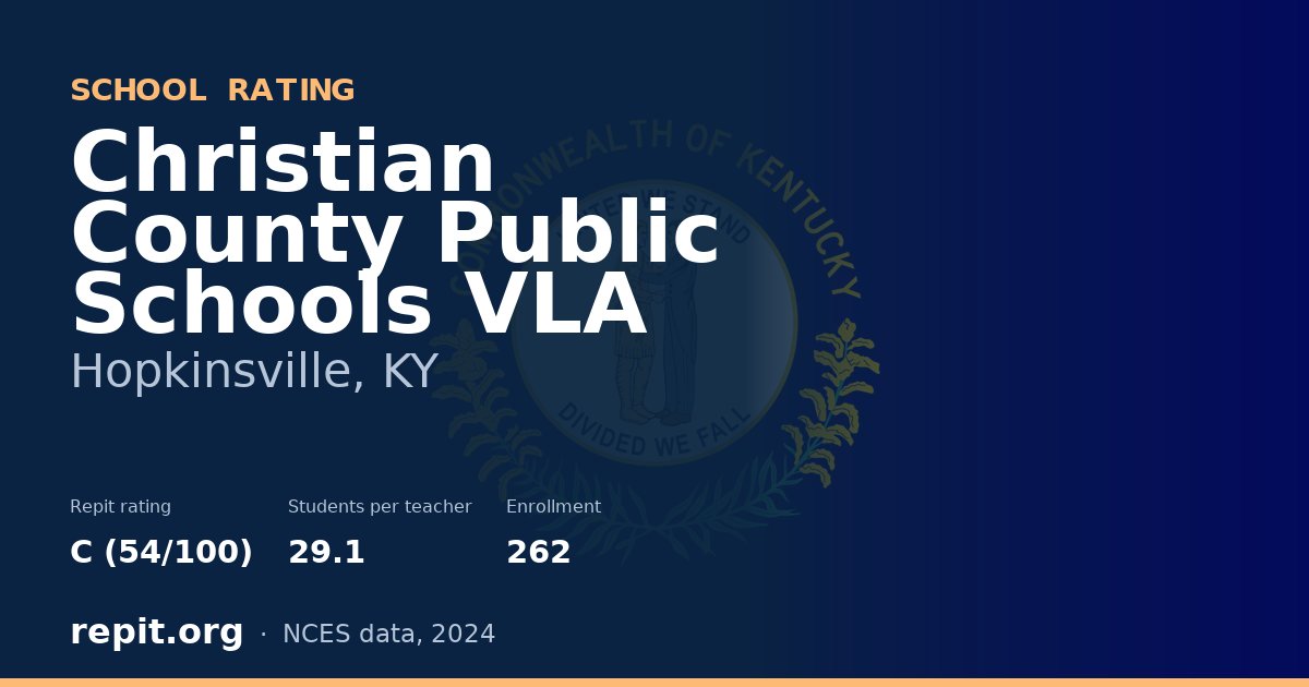 Christian County Public Schools VLA, Hopkinsville, KY — Repit school rating C (54/100)