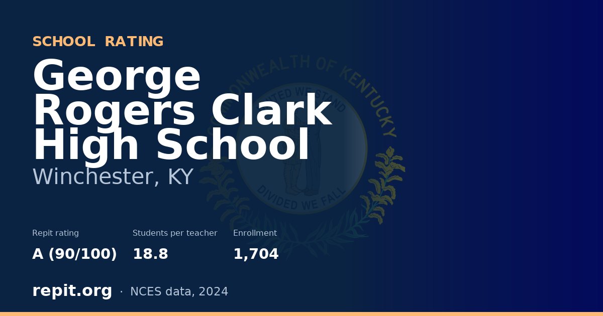 George Rogers Clark High School, Winchester, KY — Repit school rating A (90/100)