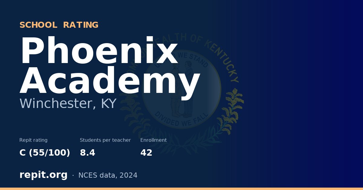 Phoenix Academy, Winchester, KY — Repit school rating C (55/100)
