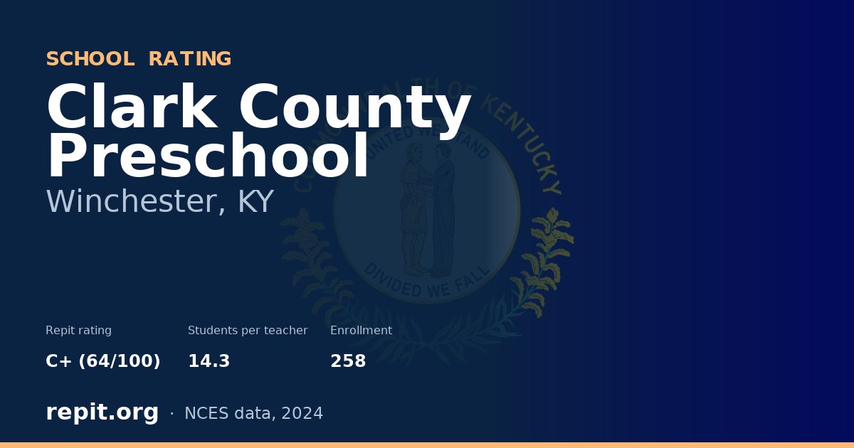 Clark County Preschool, Winchester, KY — Repit school rating C+ (64/100)