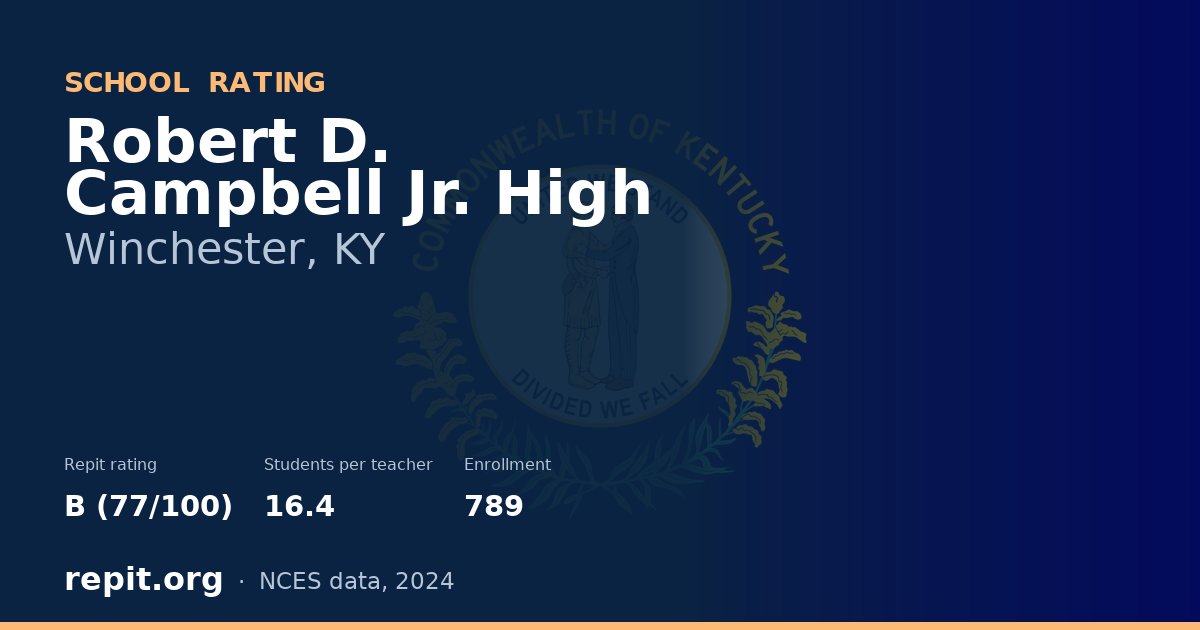 Robert D. Campbell Jr. High, Winchester, KY — Repit school rating B (77/100)