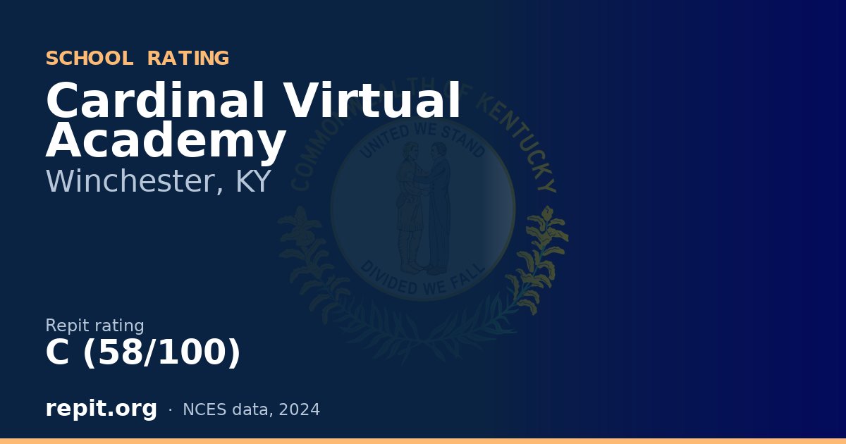 Cardinal Virtual Academy, Winchester, KY — Repit school rating C (58/100)