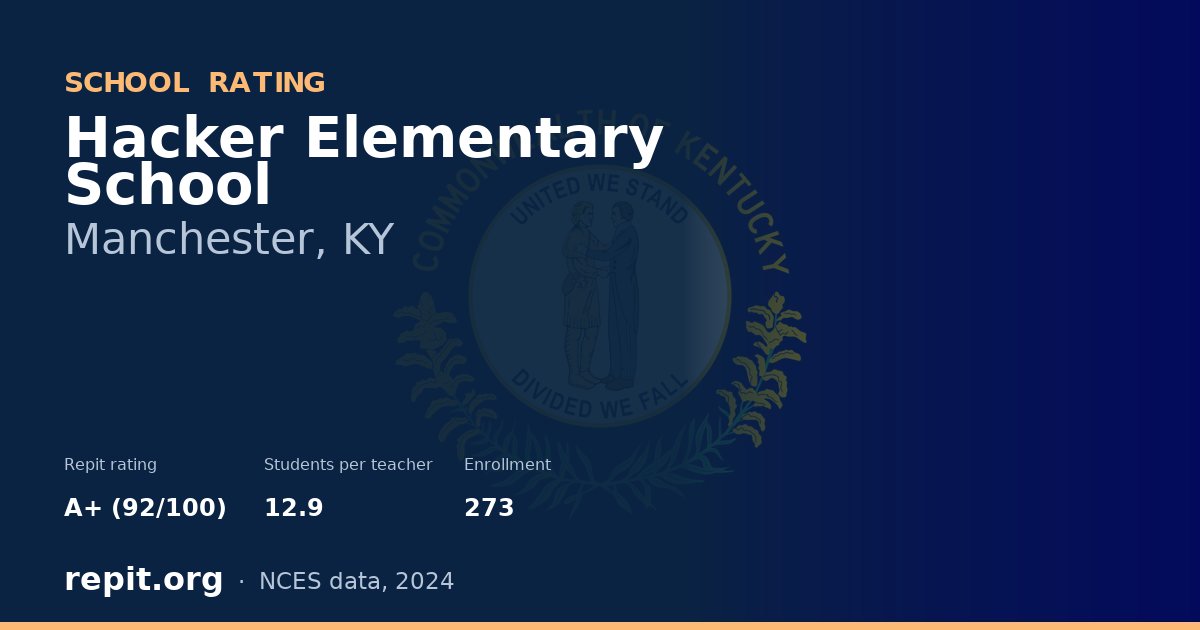 Hacker Elementary School, Manchester, KY — Repit school rating A+ (92/100)