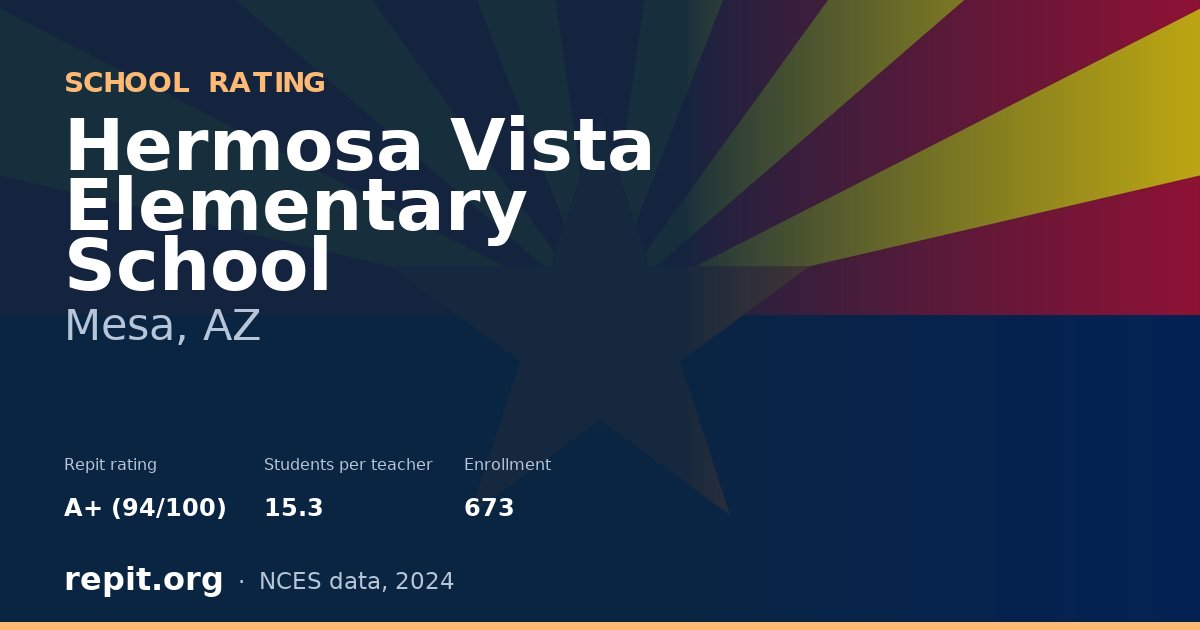 Hermosa Vista Elementary School, Mesa, AZ — Repit school rating A+ (94/100)