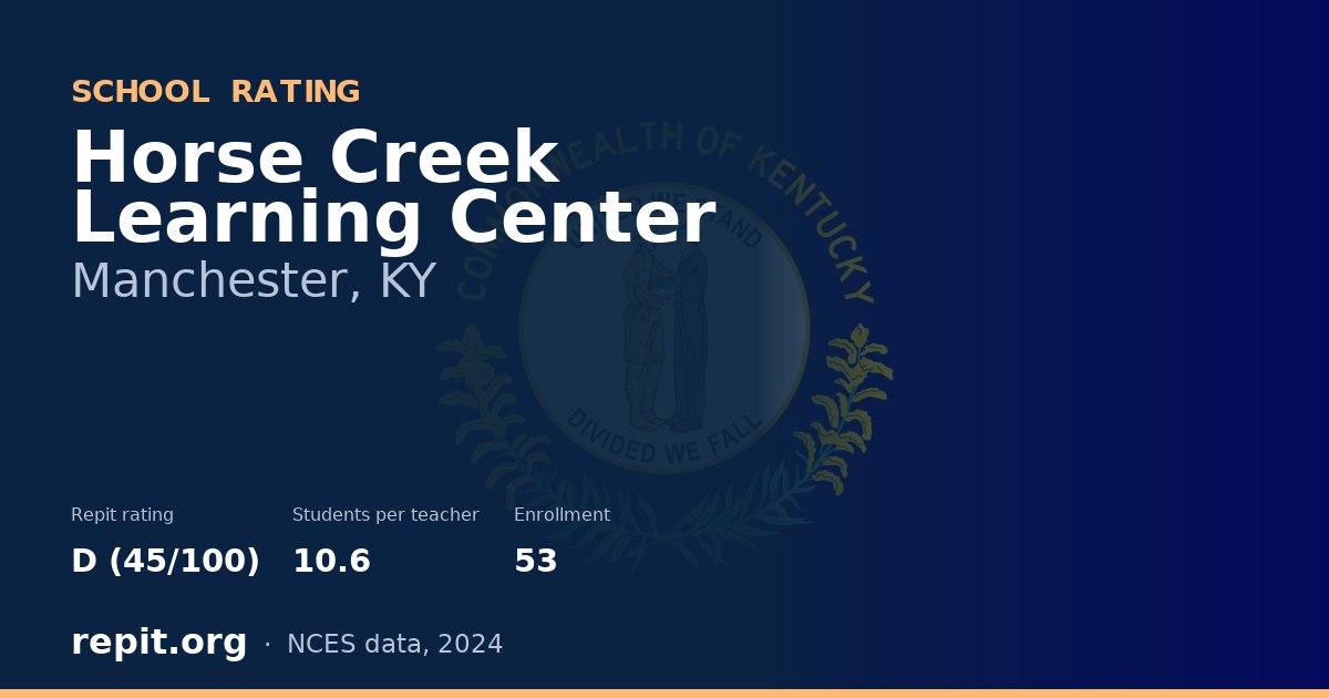 Horse Creek Learning Center, Manchester, KY — Repit school rating D (45/100)