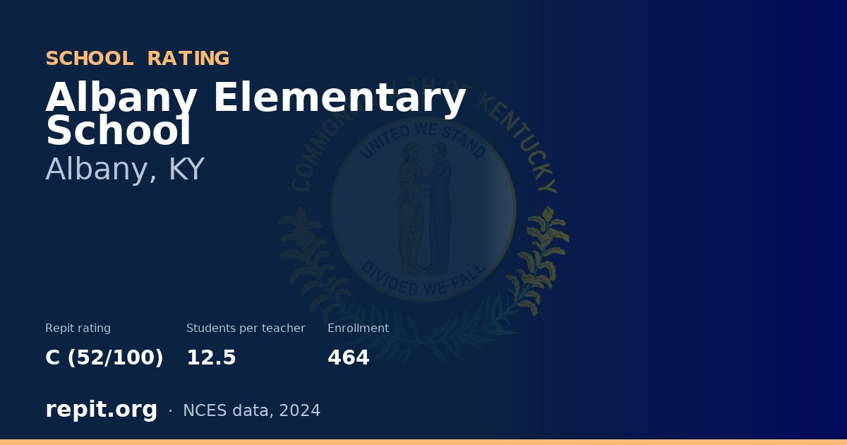 Albany Elementary School, Albany, KY — Repit school rating C (52/100)
