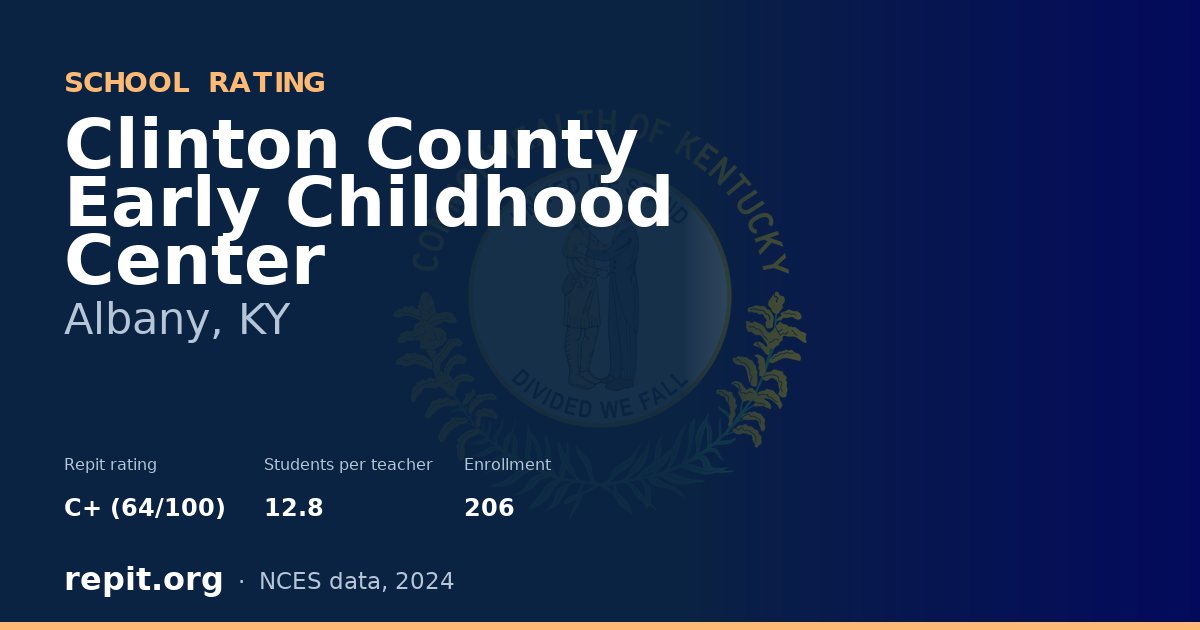 Clinton County Early Childhood Center, Albany, KY — Repit school rating C+ (64/100)
