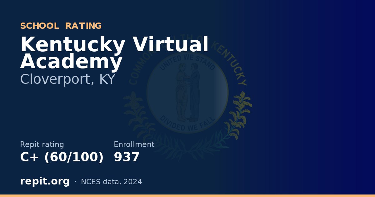 Kentucky Virtual Academy, Cloverport, KY — Repit school rating C+ (60/100)