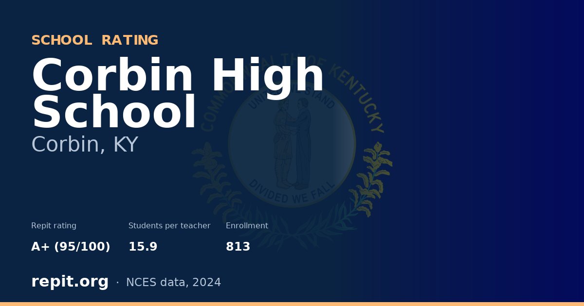 Corbin High School, Corbin, KY — Repit school rating A+ (95/100)