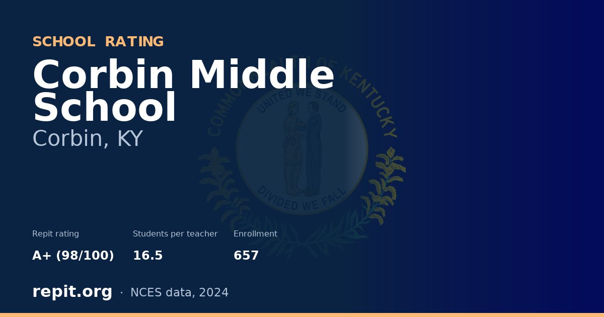 Corbin Middle School, Corbin, KY — Repit school rating A+ (98/100)