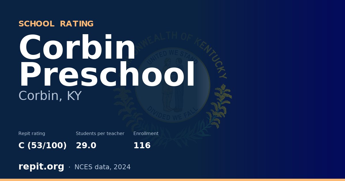 Corbin Preschool, Corbin, KY — Repit school rating C (53/100)