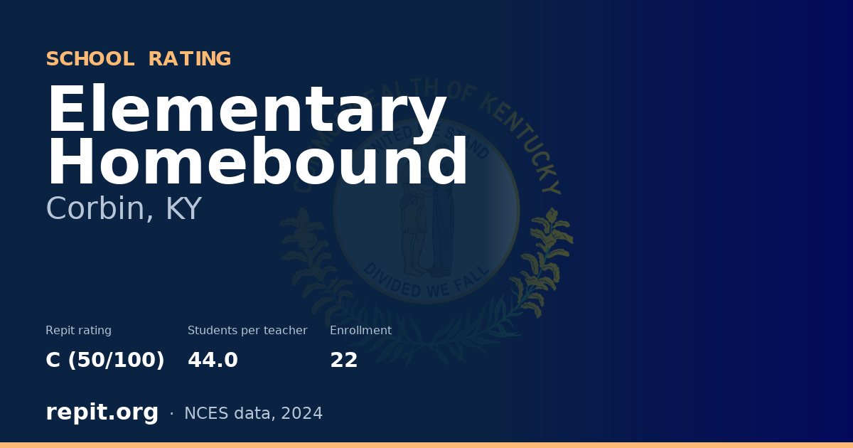 Elementary Homebound, Corbin, KY — Repit school rating C (50/100)