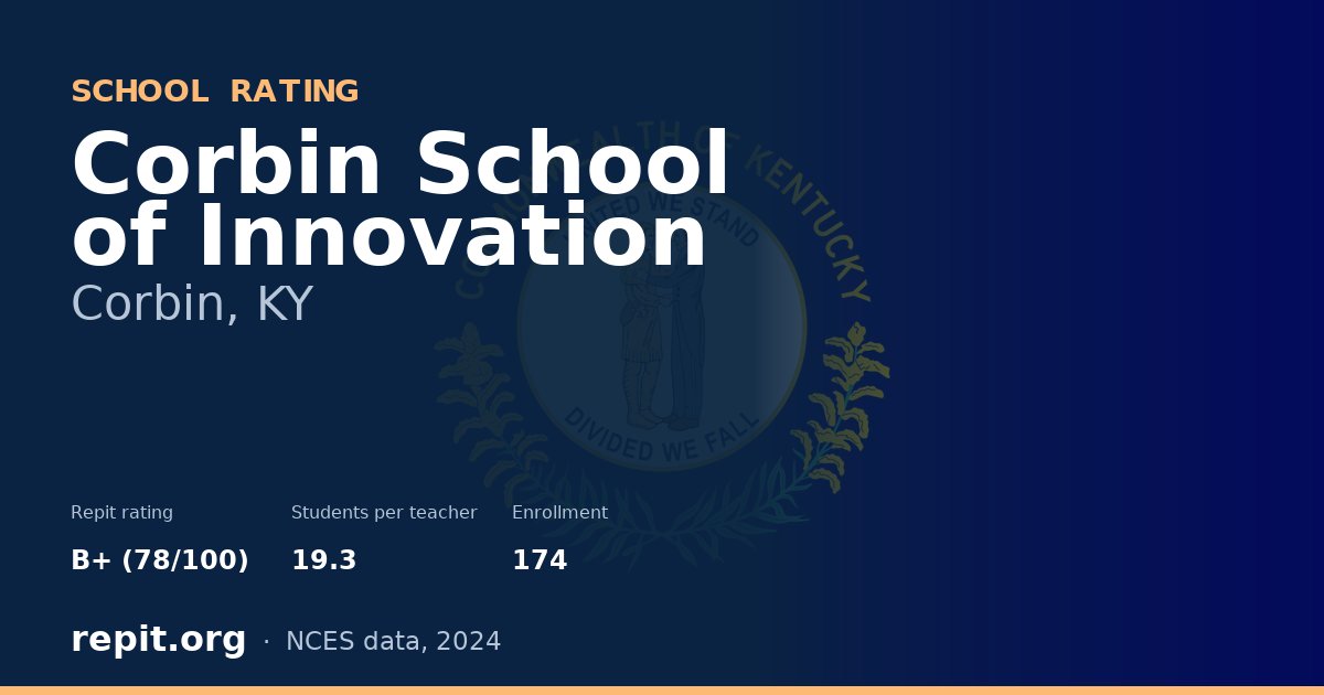 Corbin School of Innovation, Corbin, KY — Repit school rating B+ (78/100)