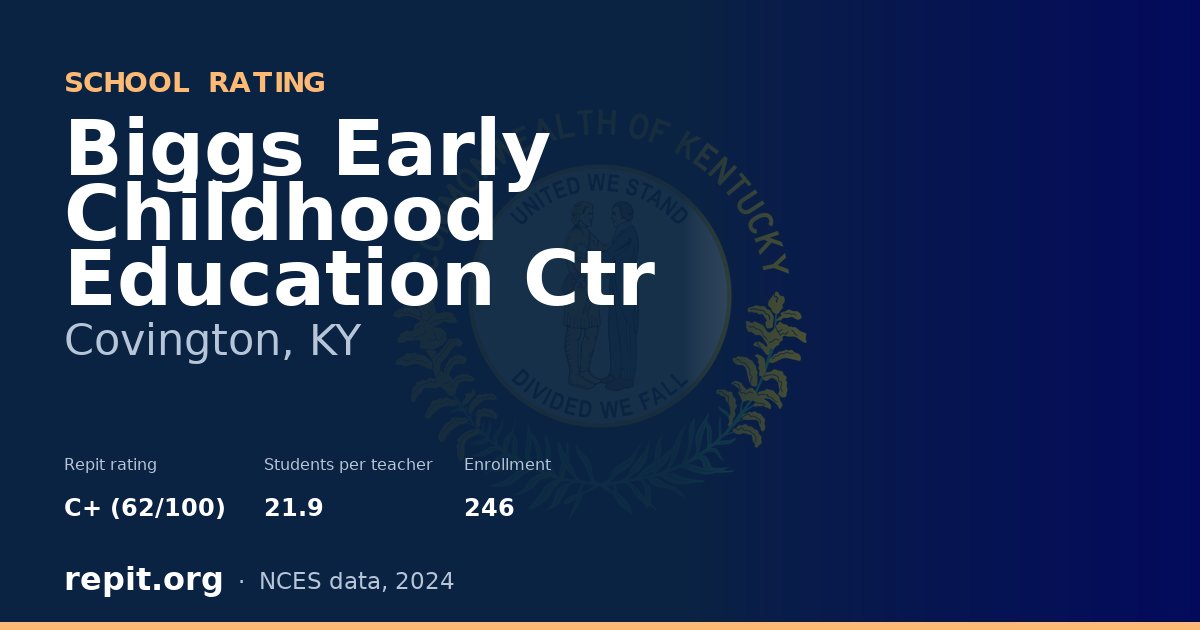 Biggs Early Childhood Education Ctr, Covington, KY — Repit school rating C+ (62/100)