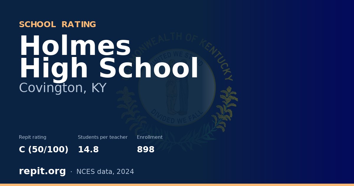 Holmes High School, Covington, KY — Repit school rating C (50/100)