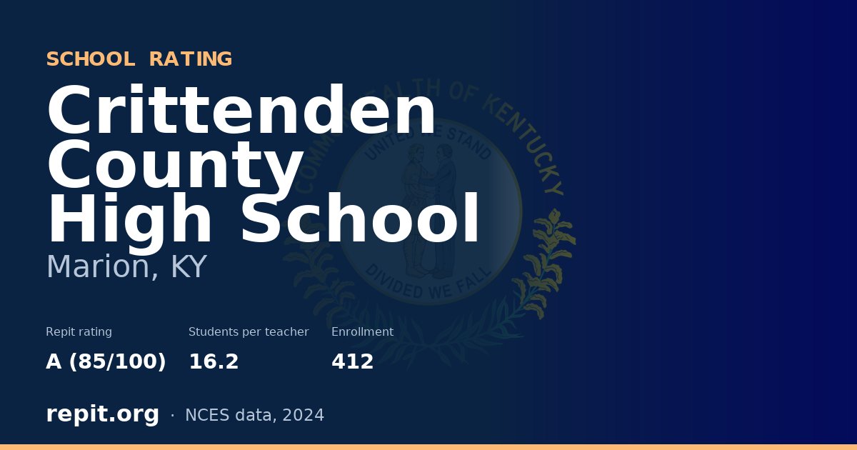 Crittenden County High School, Marion, KY — Repit school rating A (85/100)