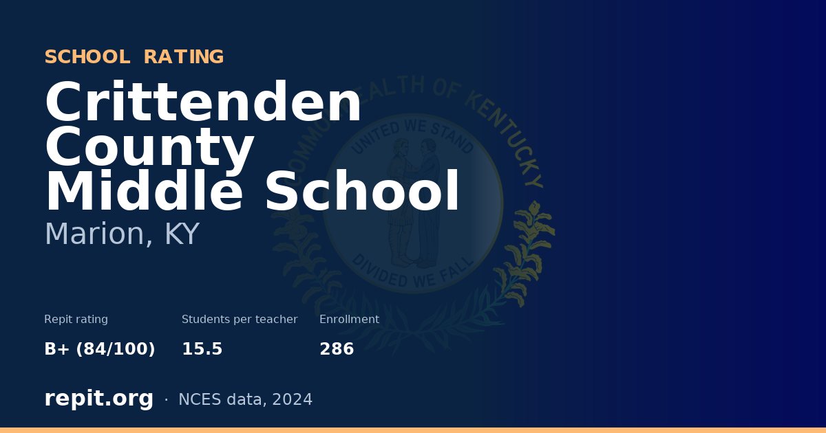 Crittenden County Middle School, Marion, KY — Repit school rating B+ (84/100)