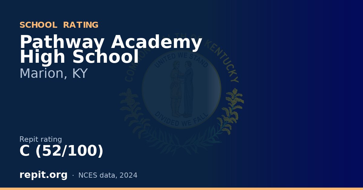 Pathway Academy High School, Marion, KY — Repit school rating C (52/100)