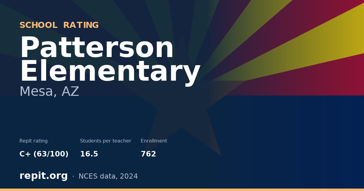 Patterson Elementary, Mesa, AZ — Repit school rating C+ (63/100)