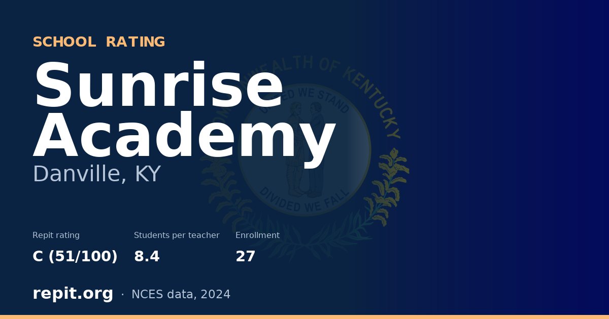 Sunrise Academy, Danville, KY — Repit school rating C (51/100)