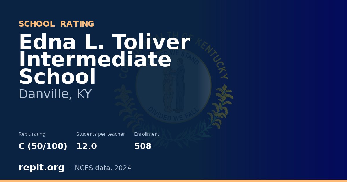 Edna L. Toliver Intermediate School, Danville, KY — Repit school rating C (50/100)