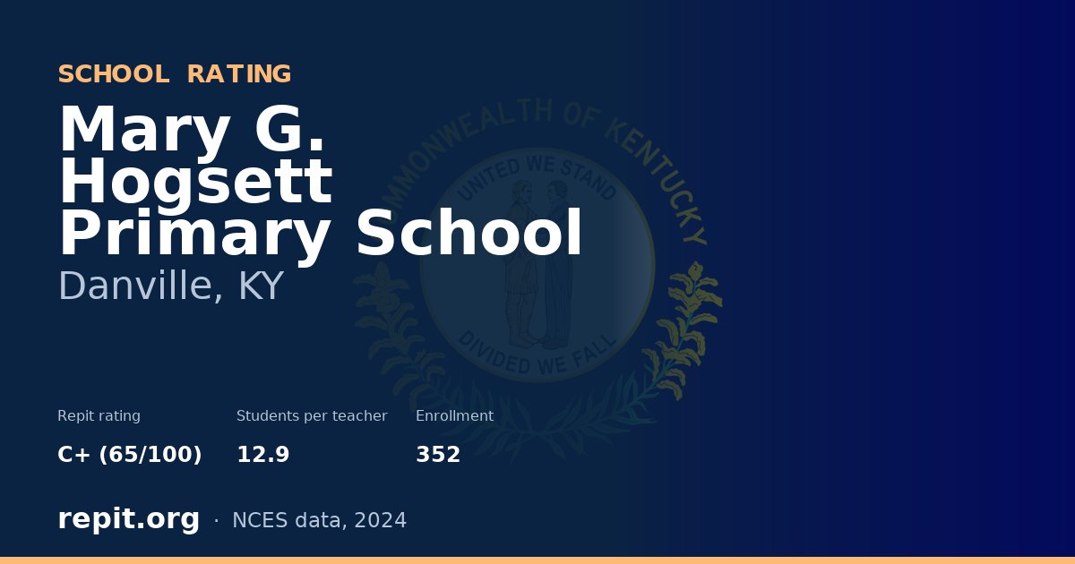Mary G. Hogsett Primary School, Danville, KY — Repit school rating C+ (65/100)