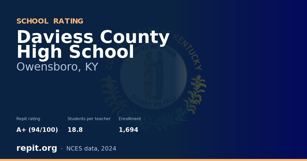 Daviess County High School, Owensboro, KY — Repit school rating A+ (94/100)
