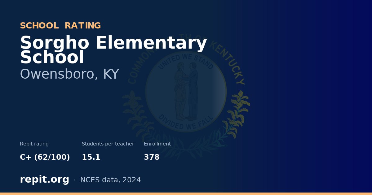 Sorgho Elementary School, Owensboro, KY — Repit school rating C+ (62/100)