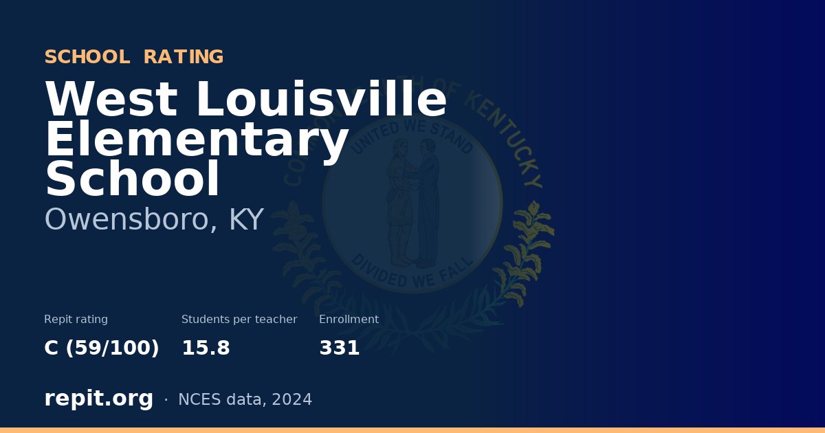 West Louisville Elementary School, Owensboro, KY — Repit school rating C (59/100)