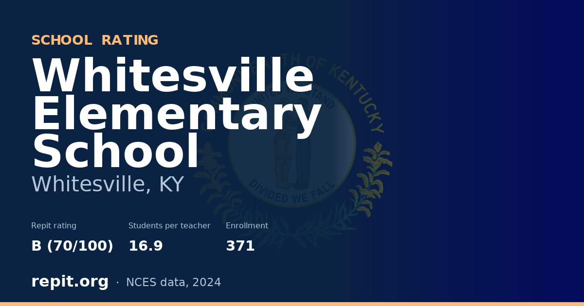 Whitesville Elementary School, Whitesville, KY — Repit school rating B (70/100)
