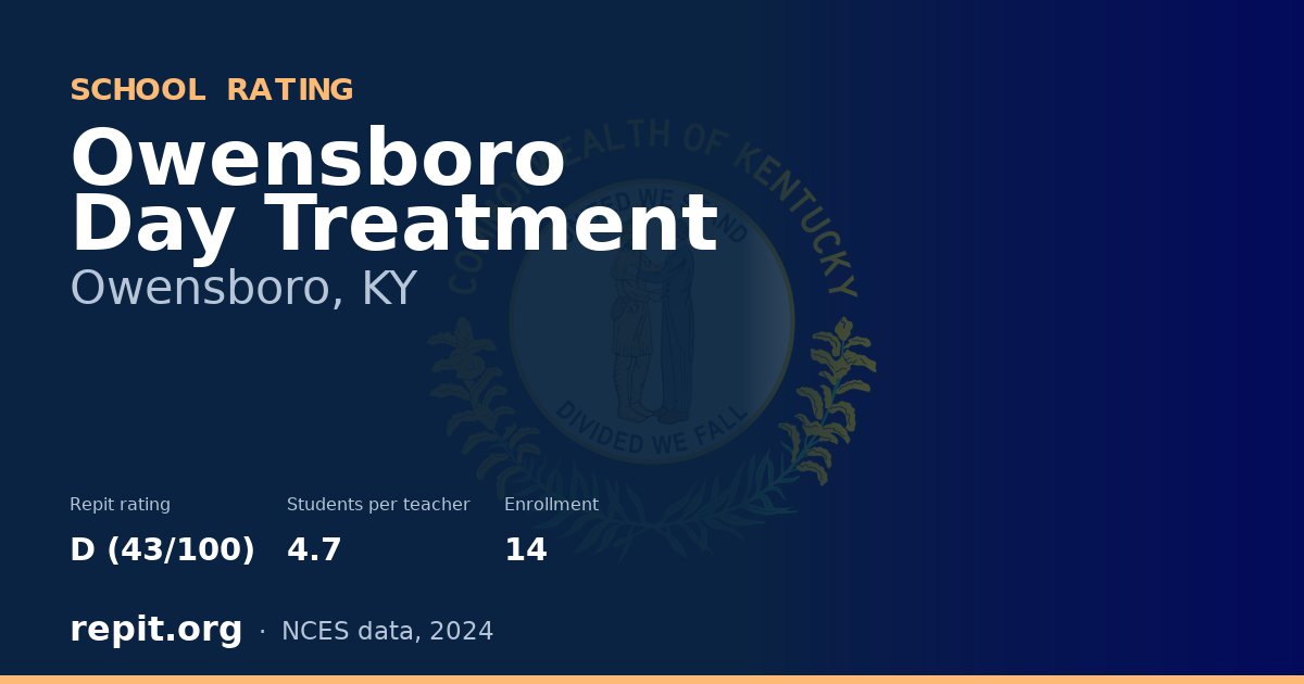 Owensboro Day Treatment, Owensboro, KY — Repit school rating D (43/100)