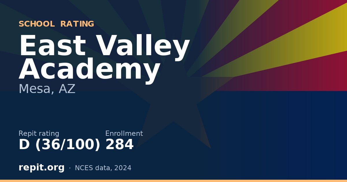 East Valley Academy, Mesa, AZ — Repit school rating D (36/100)