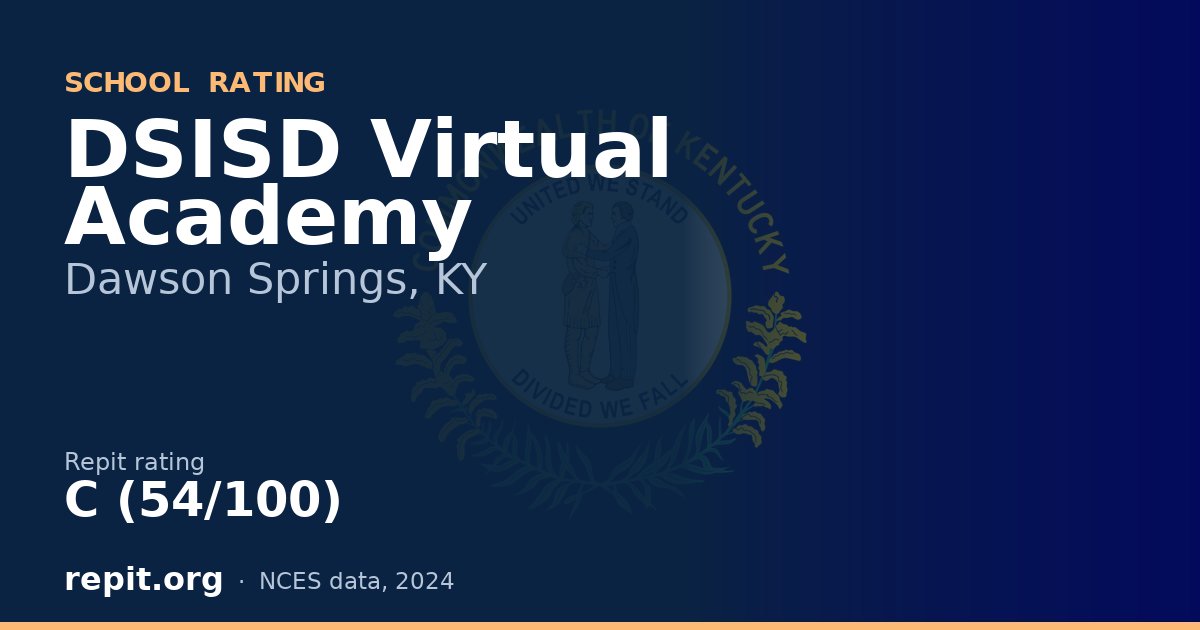 DSISD Virtual Academy, Dawson Springs, KY — Repit school rating C (54/100)