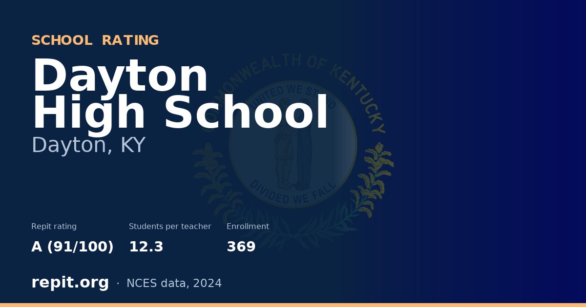 Dayton High School, Dayton, KY — Repit school rating A (91/100)