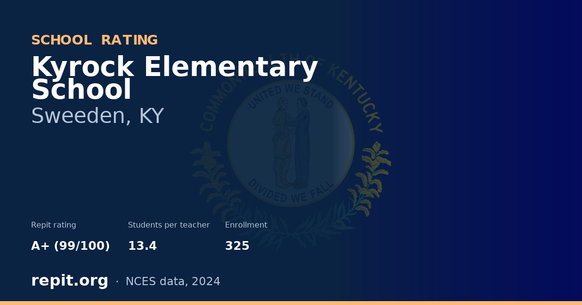 Kyrock Elementary School, Sweeden, KY — Repit school rating A+ (99/100)