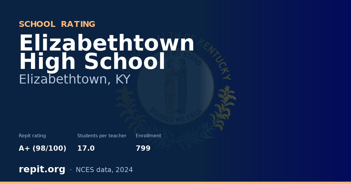 Elizabethtown High School, Elizabethtown, KY — Repit school rating A+ (98/100)