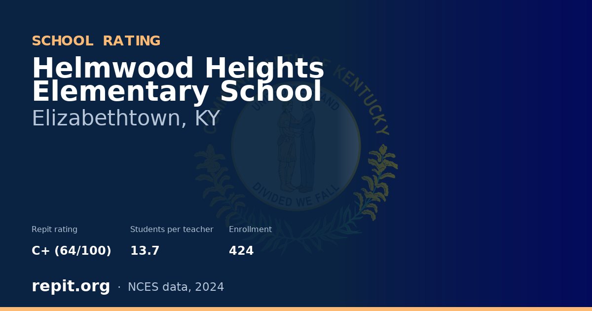 Helmwood Heights Elementary School, Elizabethtown, KY — Repit school rating C+ (64/100)