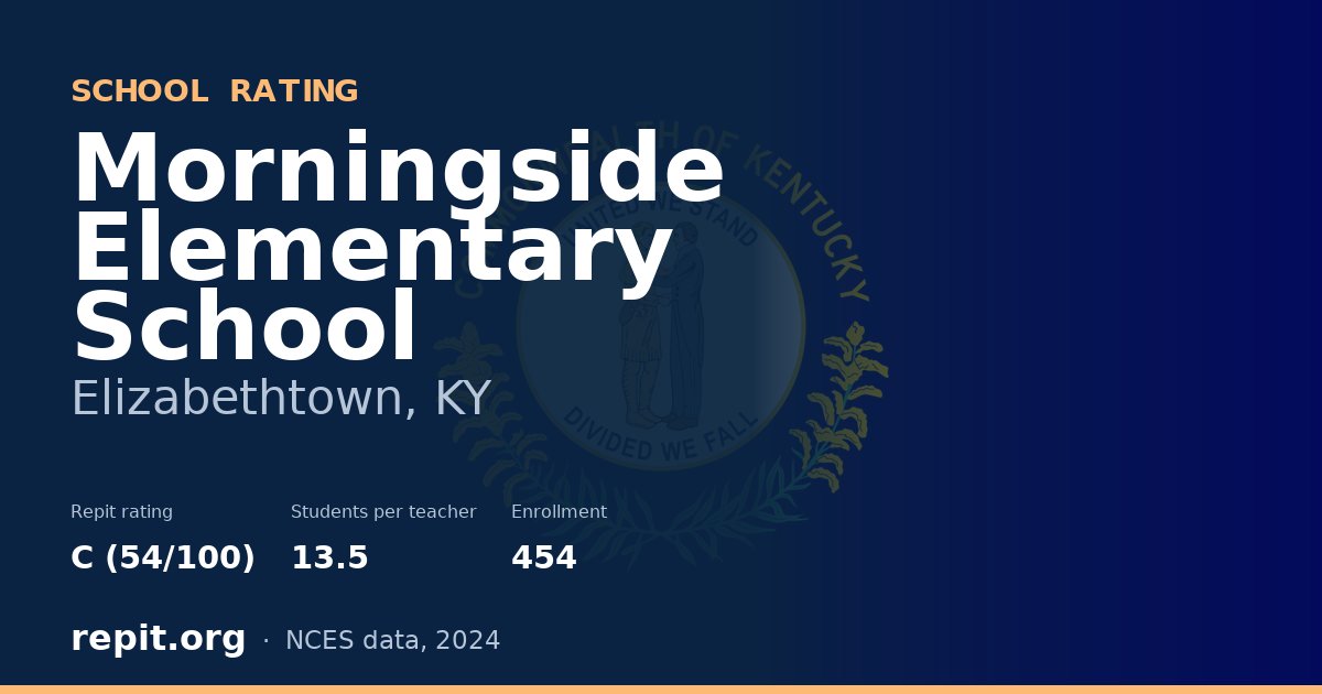 Morningside Elementary School, Elizabethtown, KY — Repit school rating C (54/100)