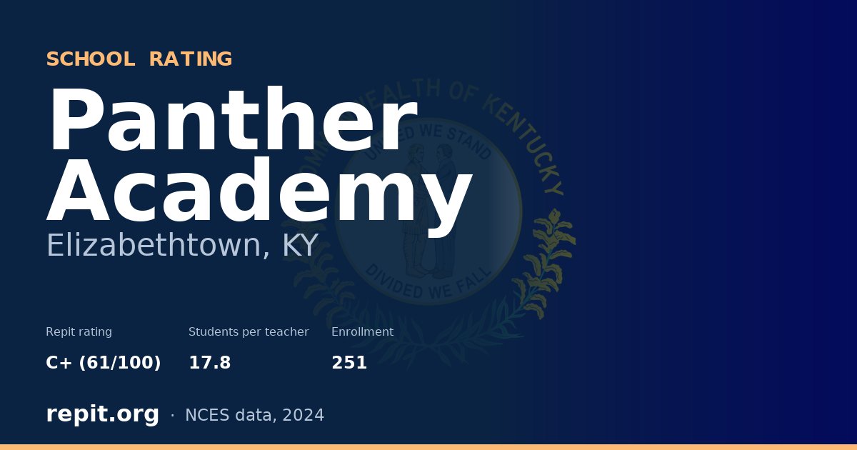 Panther Academy, Elizabethtown, KY — Repit school rating C+ (61/100)