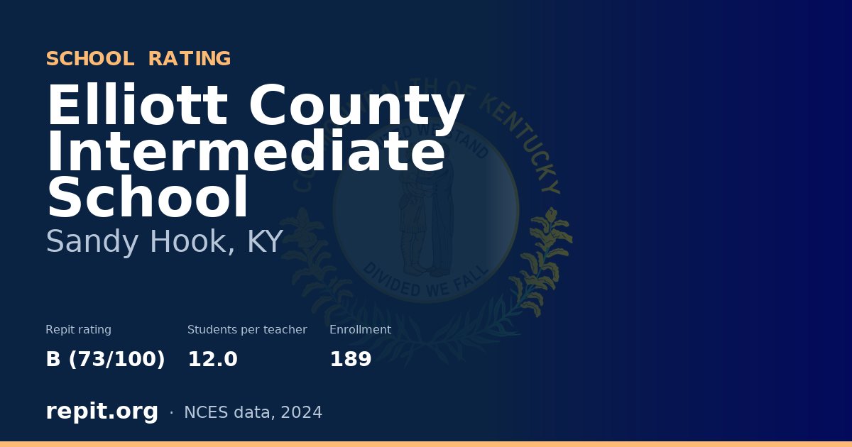 Elliott County Intermediate School, Sandy Hook, KY — Repit school rating B (73/100)