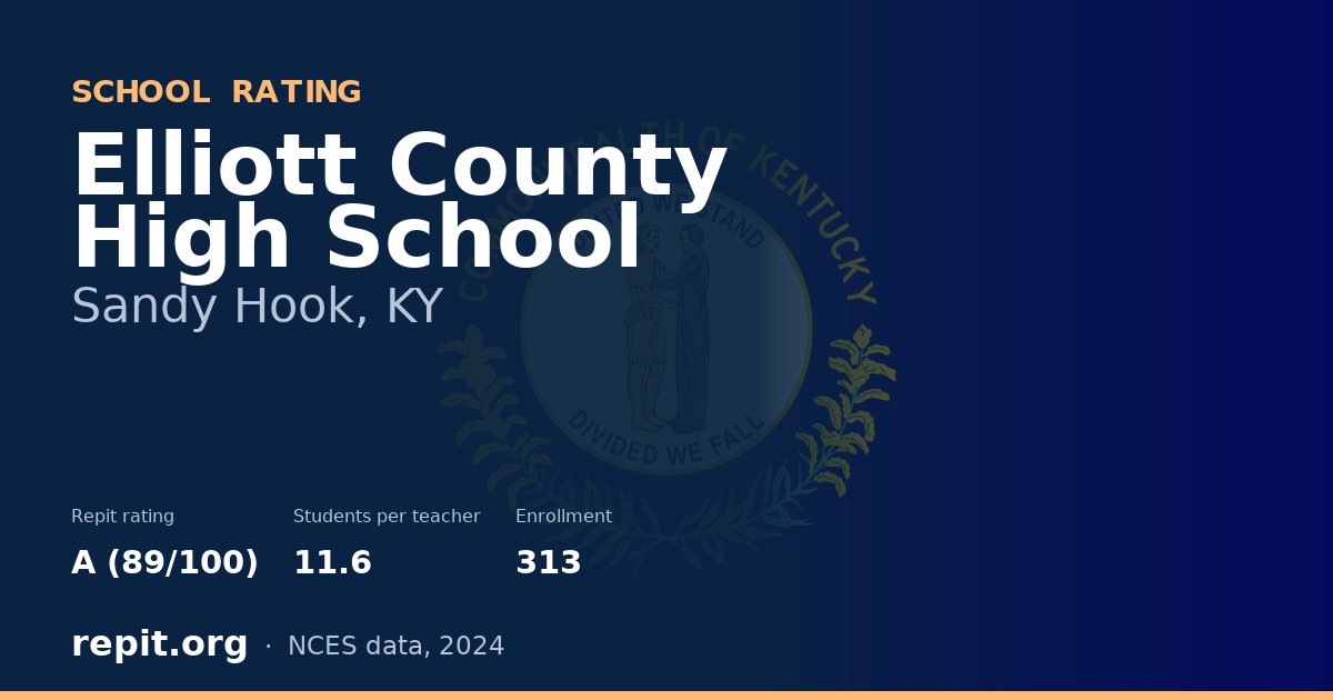 Elliott County High School, Sandy Hook, KY — Repit school rating A (89/100)