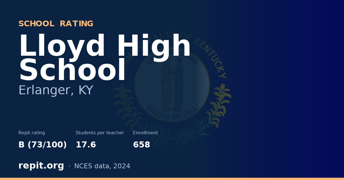 Lloyd High School, Erlanger, KY — Repit school rating B (73/100)