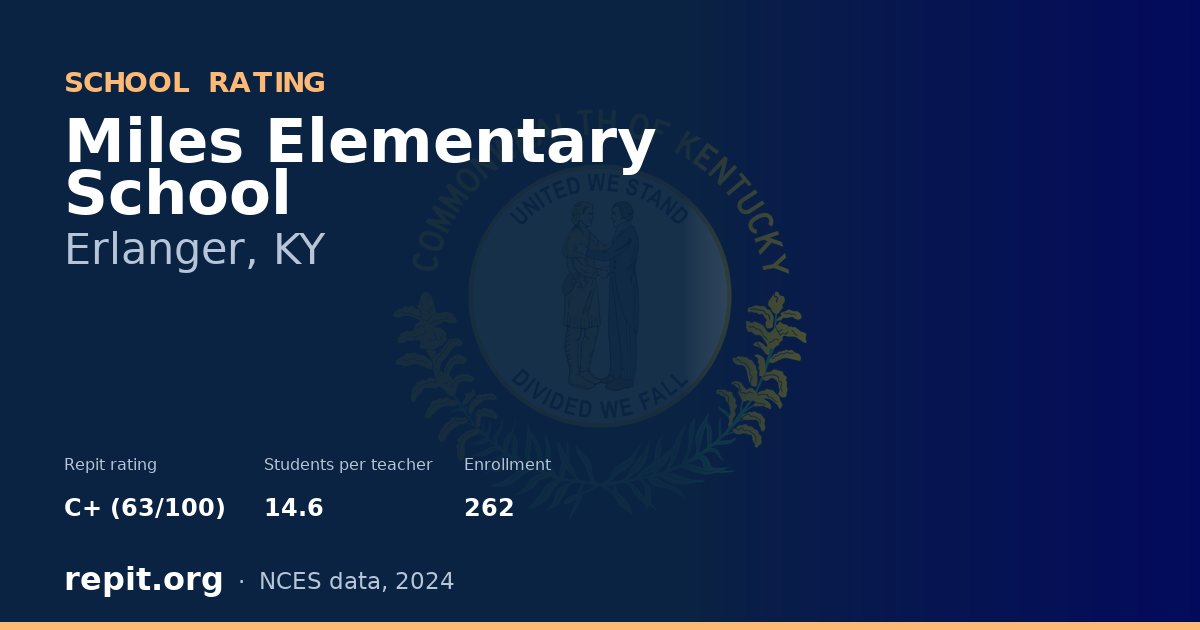 Miles Elementary School, Erlanger, KY — Repit school rating C+ (63/100)