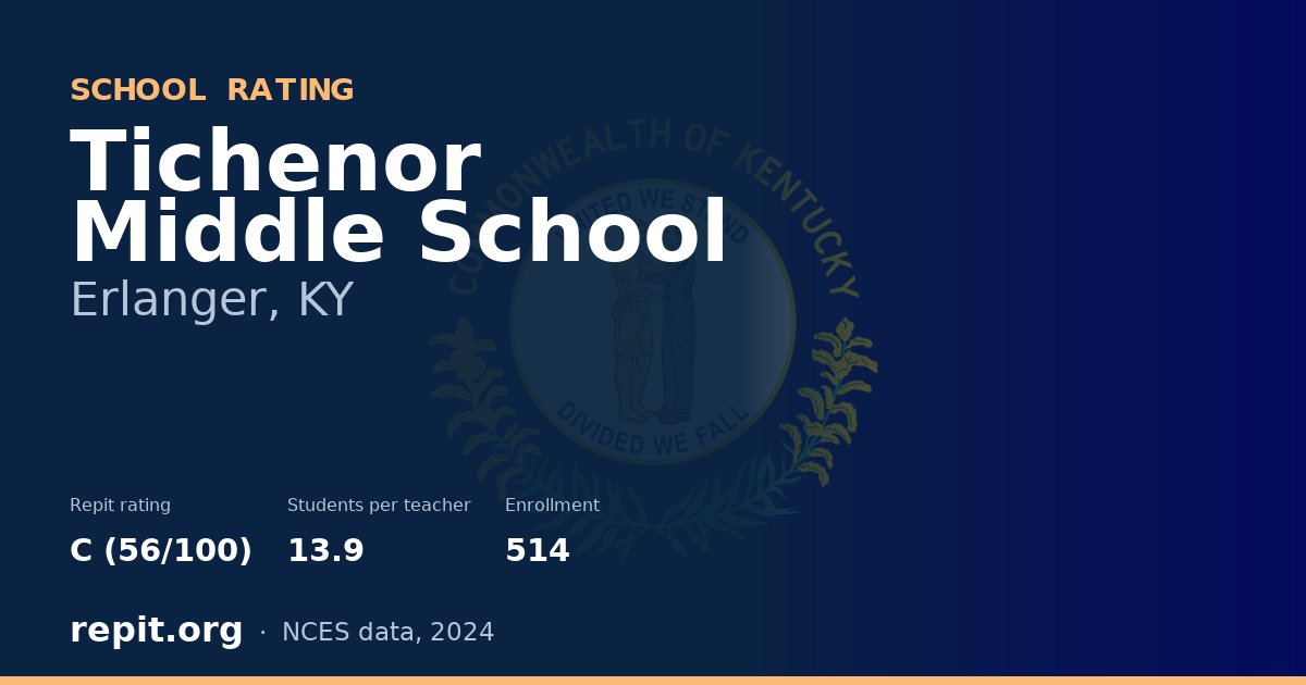 Tichenor Middle School, Erlanger, KY — Repit school rating C (56/100)